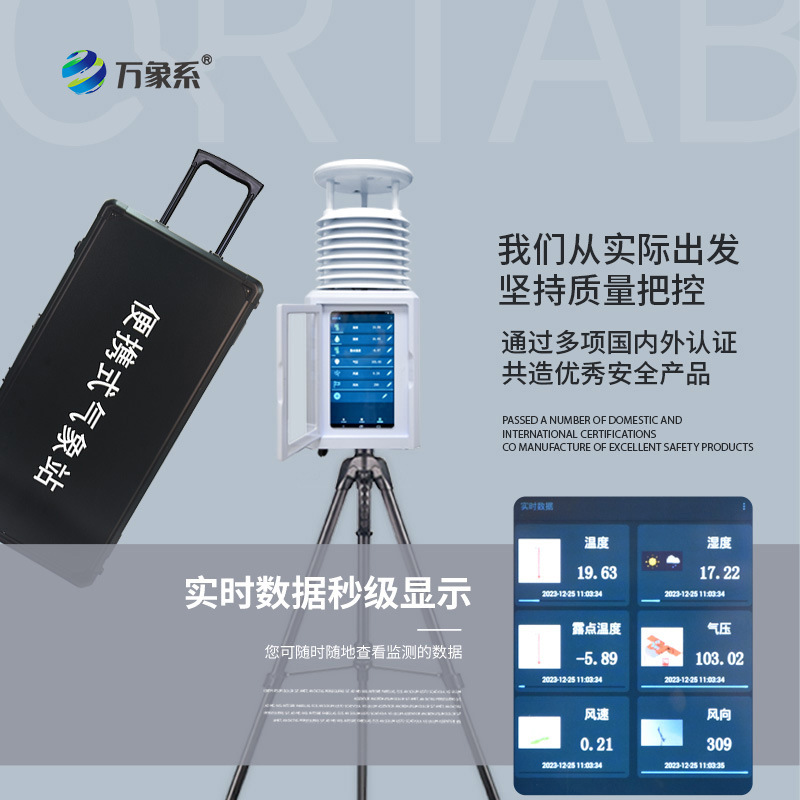 小型便攜式自動氣象站：這個小設備如何顛覆傳統天氣觀測？